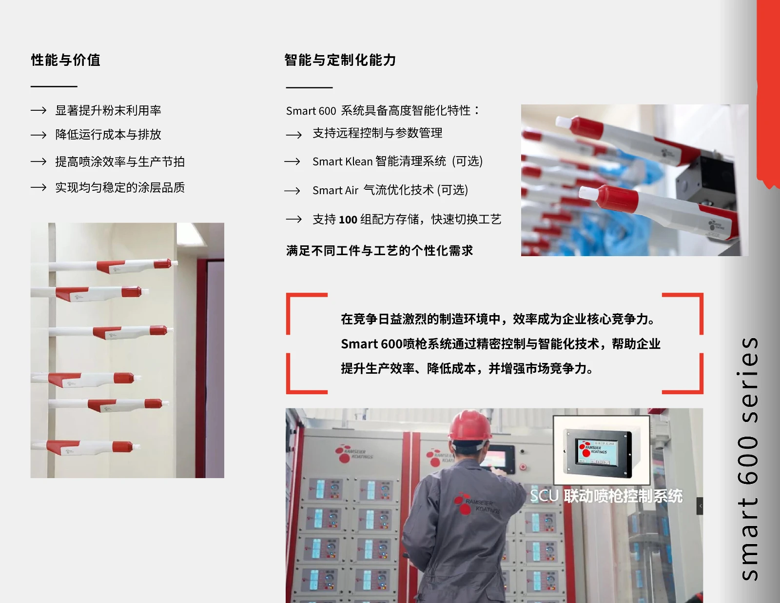 Smart 600 提升喷涂效率，破解非标工件难题-1.jpg