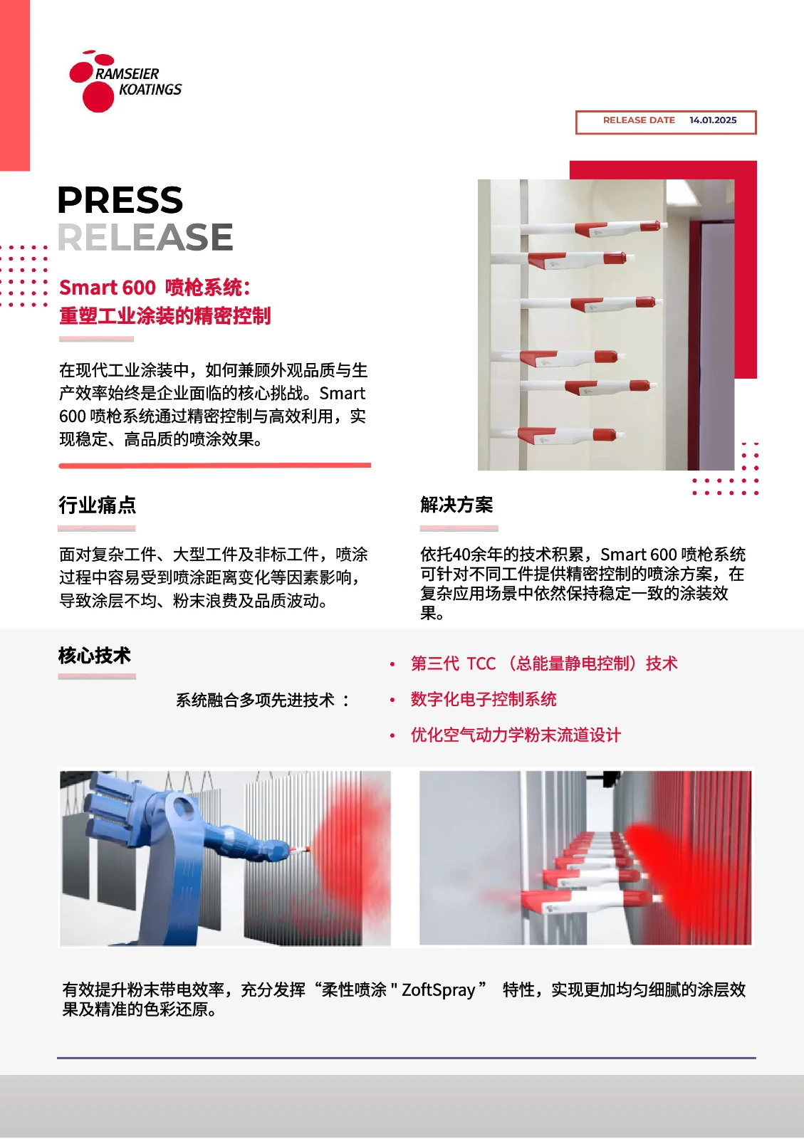 S600 重塑工业涂装的精密控制-0.jpg