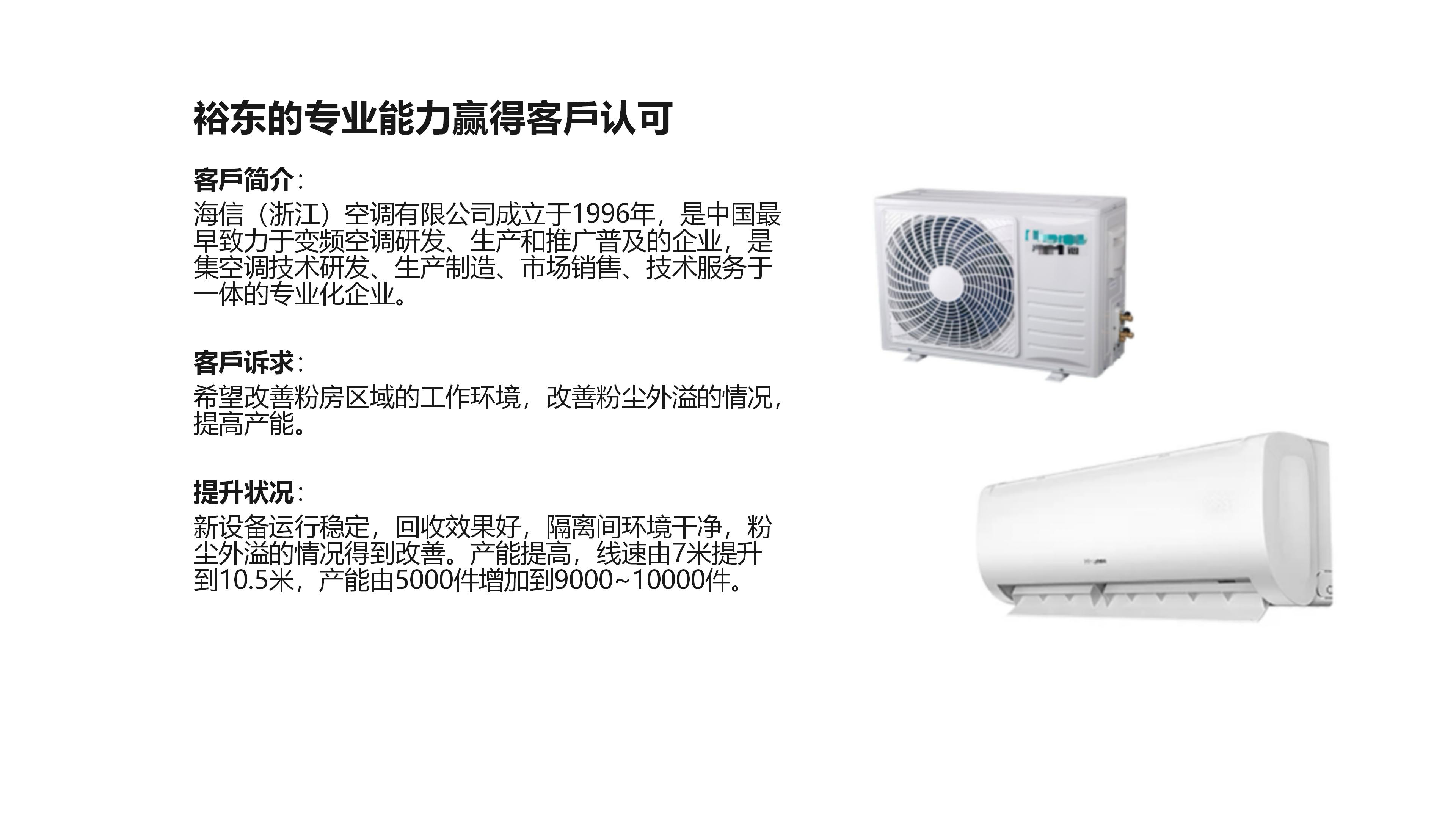 家电行业(图2)