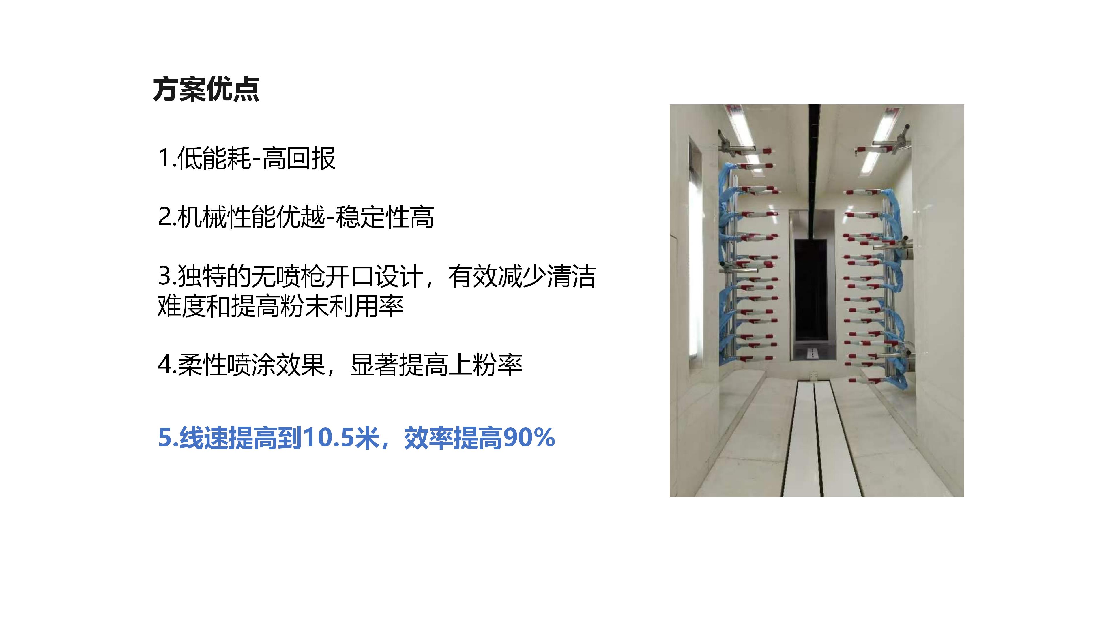 家电行业(图4)