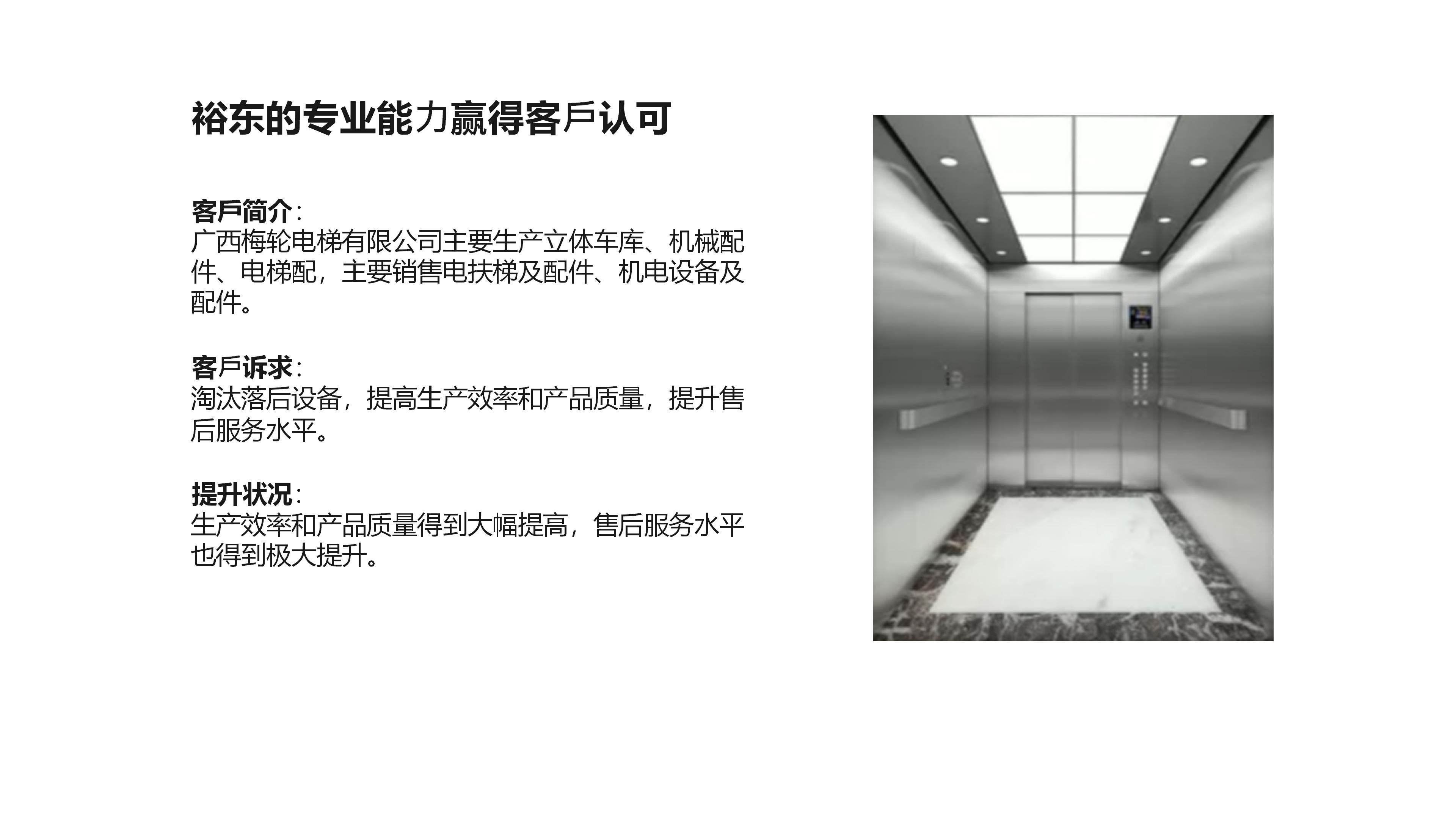 电梯行业(图2)