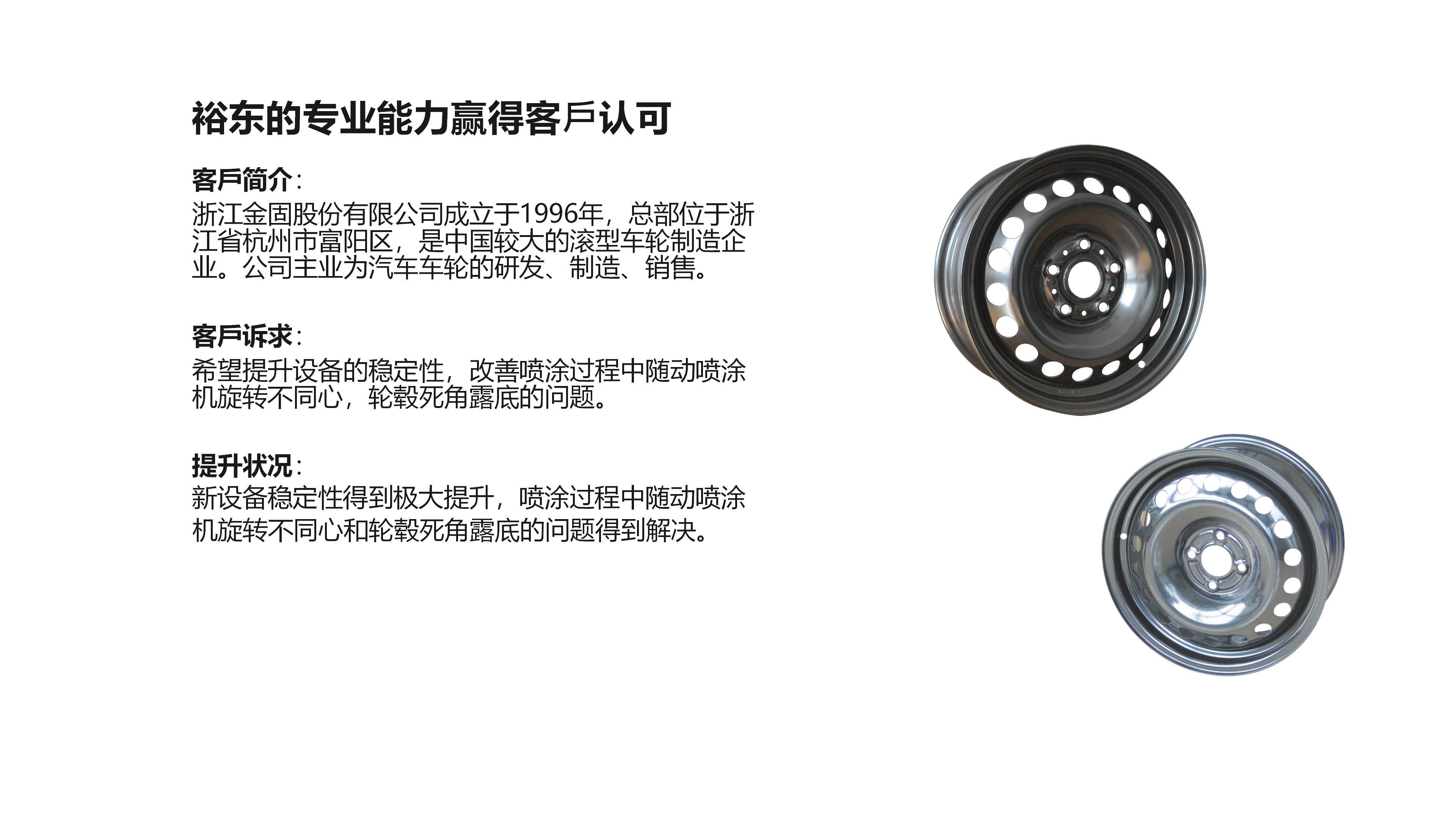 汽车行业(图2)