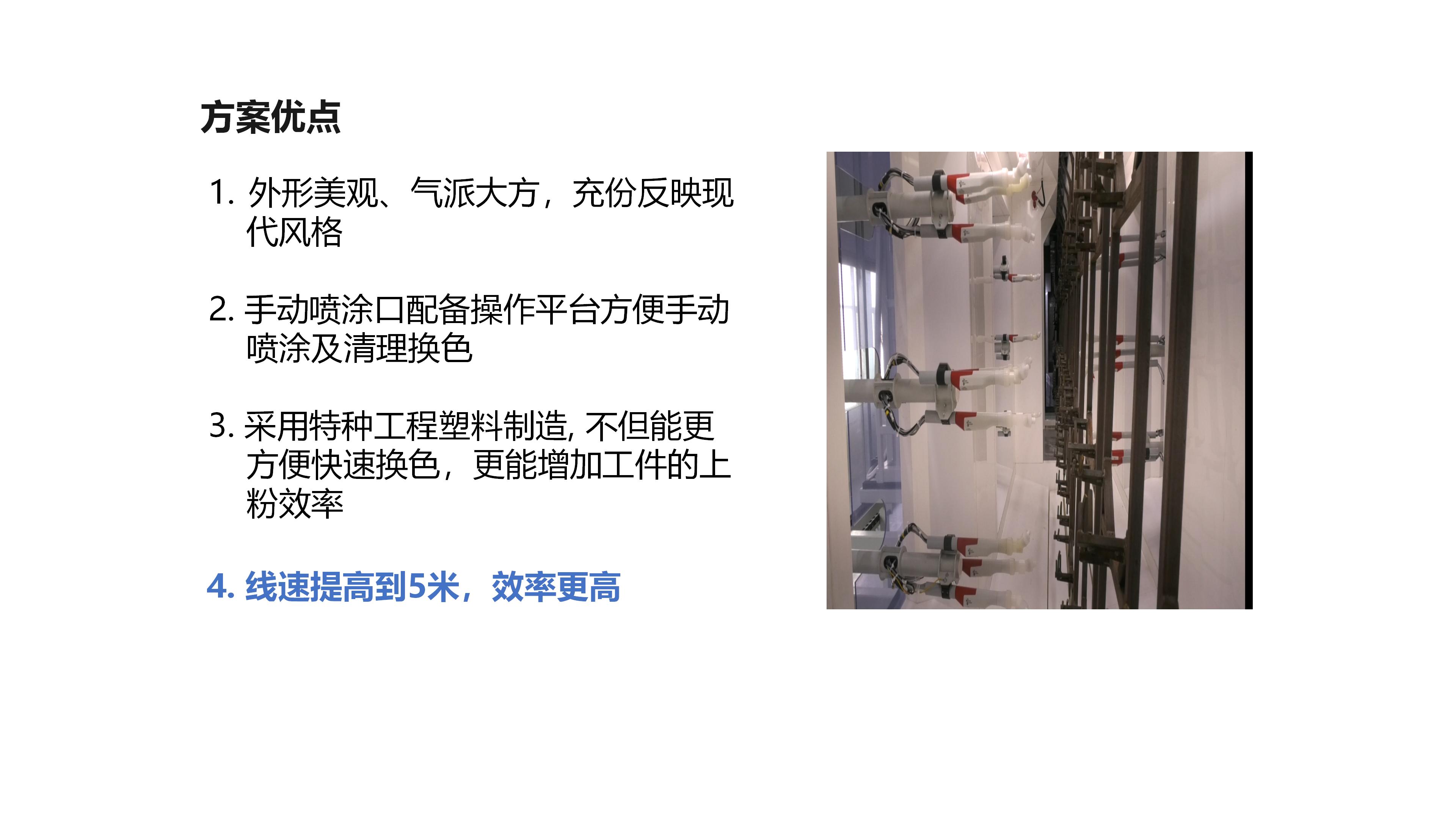 汽车行业(图4)