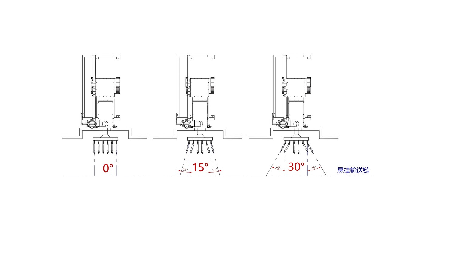 喷枪角度可灵活调节
